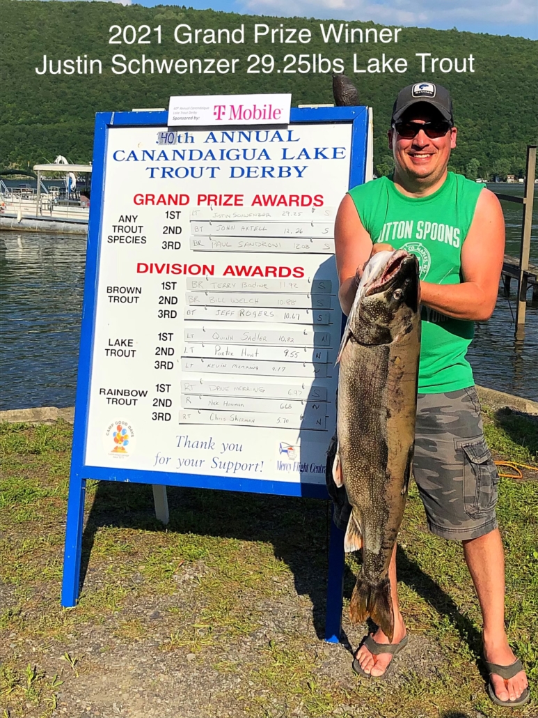 2021 Grand Prize Winner - Justing Schwenzer 29.25lbs Lake Trout